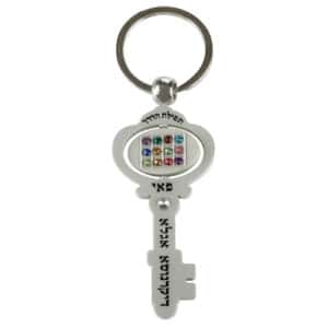 Keyholder Matte 5 cm