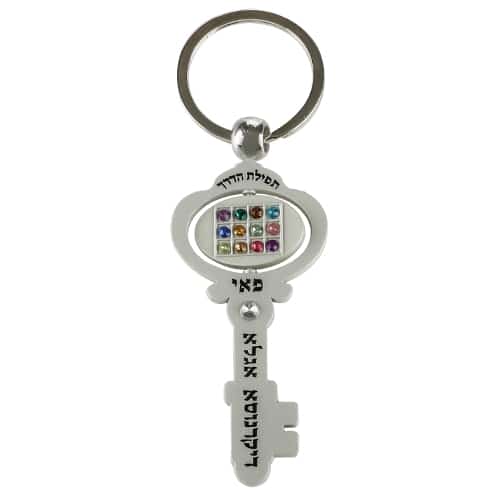 Keyholder Matte 5 cm