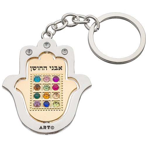 Nickel Keyholder 5 cm